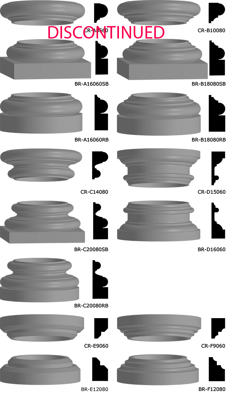 Capital and Base Rings